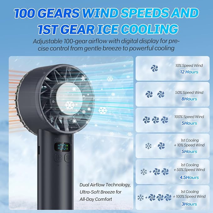 2025 Portable Handheld Ice Fan, Turbo Cooling Fans, 100 Gear Hurricane Wind - Image 4