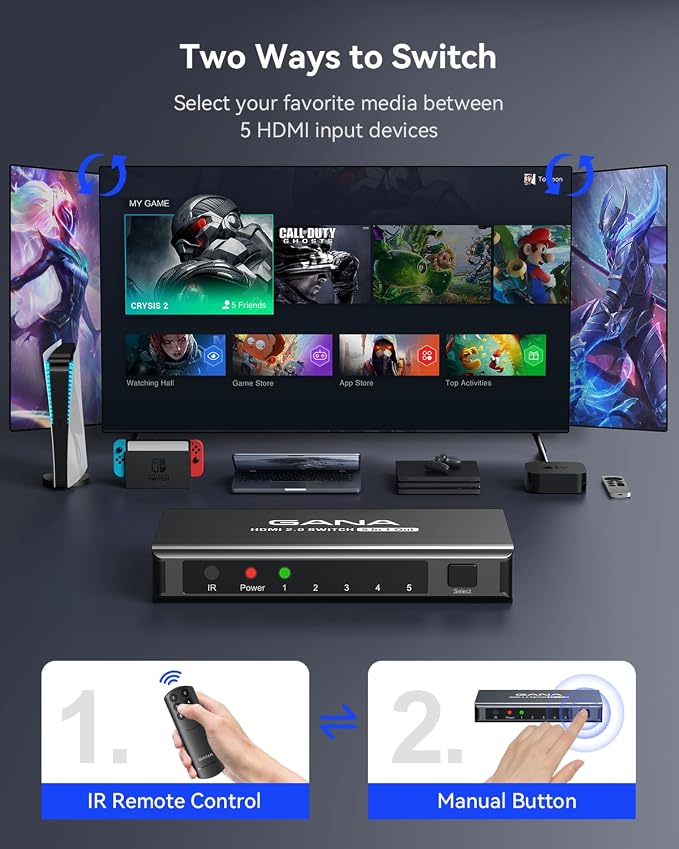 HDMI Switch 5 in 1 Out 4K@60Hz, GANA HDMI Splitter Switcher - Image 4