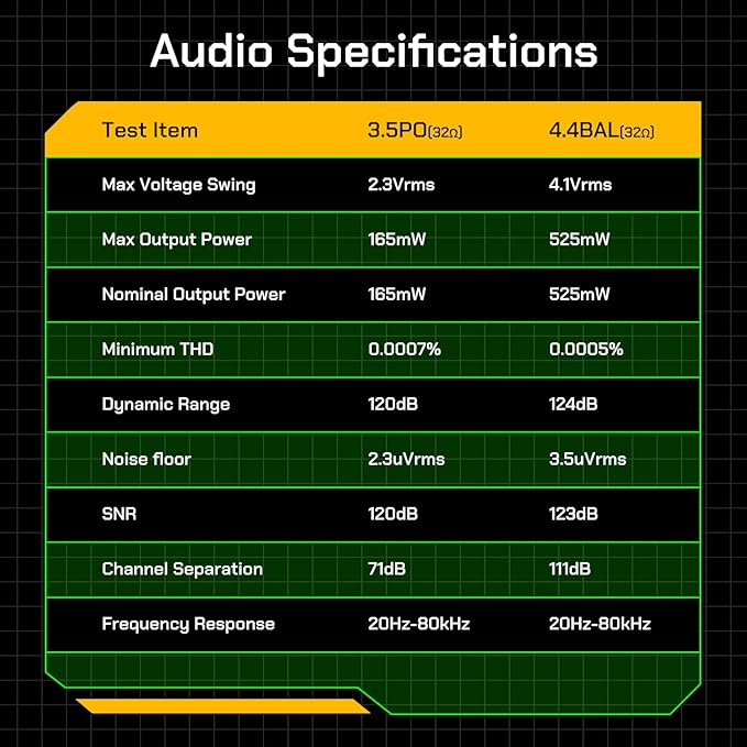 HiBy R4 MP3 & MP4 Player Spotify Player - Image 8