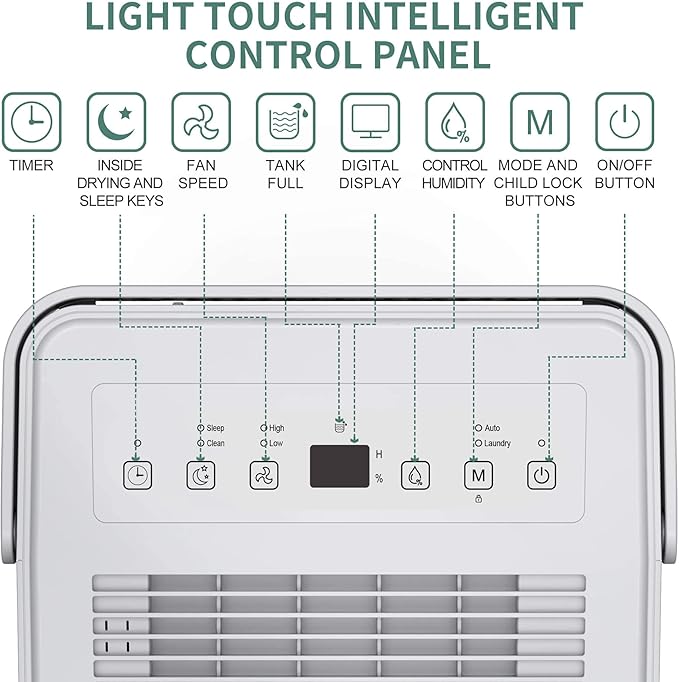 Uhome 30 Pint Dehumidifier - Image 4