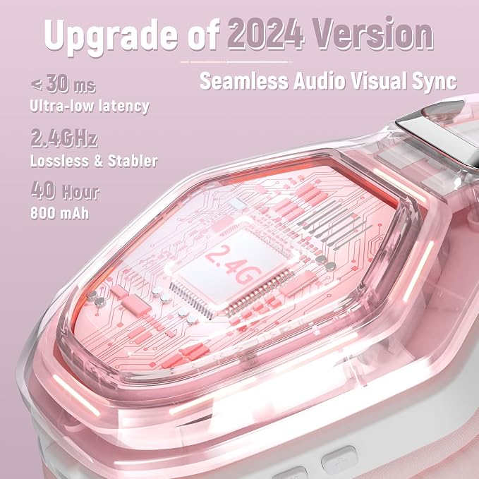 2.4GHz Gaming Headset Wireless - Image 2