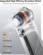 Compressed Air Duster, 300000RPM Powerful Electric Air Duster Rechargeable - Image 2