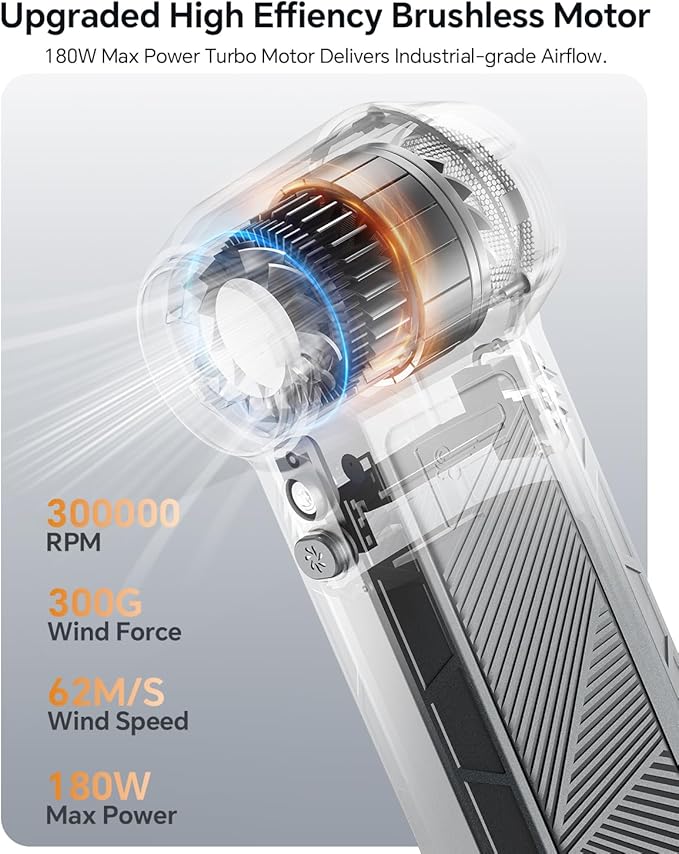 Compressed Air Duster, 300000RPM Powerful Electric Air Duster Rechargeable - Image 2