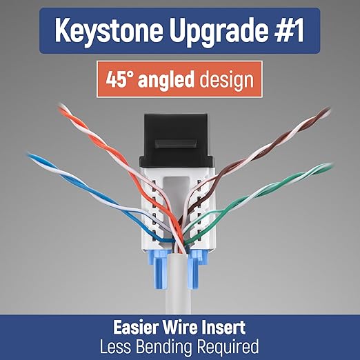 Everest 45° Angled RJ45 Cat5e Keystone Jacks 20-Pack in Black - Image 3