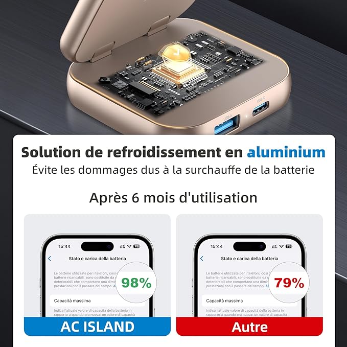 5-in-1 Wireless Charger for MagSafe, AC ISLAND Portable Travel Charging Station - Image 7