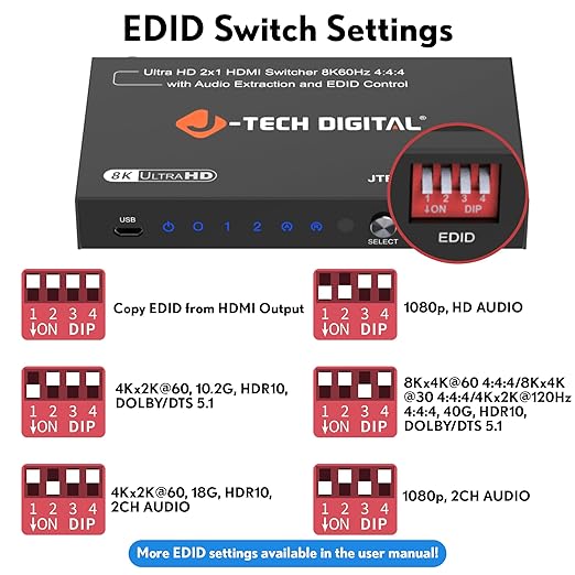 8K HDMI Switch 2 in 1 Out, 8K@60Hz 4K@120Hz 1080P@240Hz - Image 8