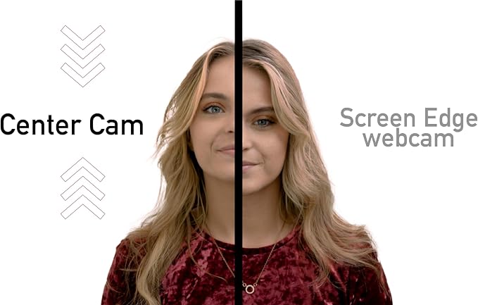 Center Cam V2 Middle-Screen Webcam - Image 2