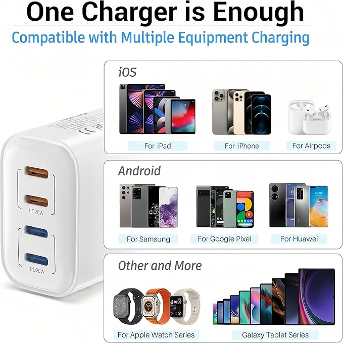 40W USB C Charger Block, 4 USBC Ports, Type C Wall Plug USB-C Fast Charging - Image 3