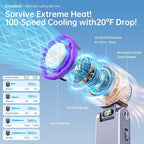 Handheld Portable Fan with Ice Cooler: 100-Speed 5500mAh Rechargeable Handheld - Image 3