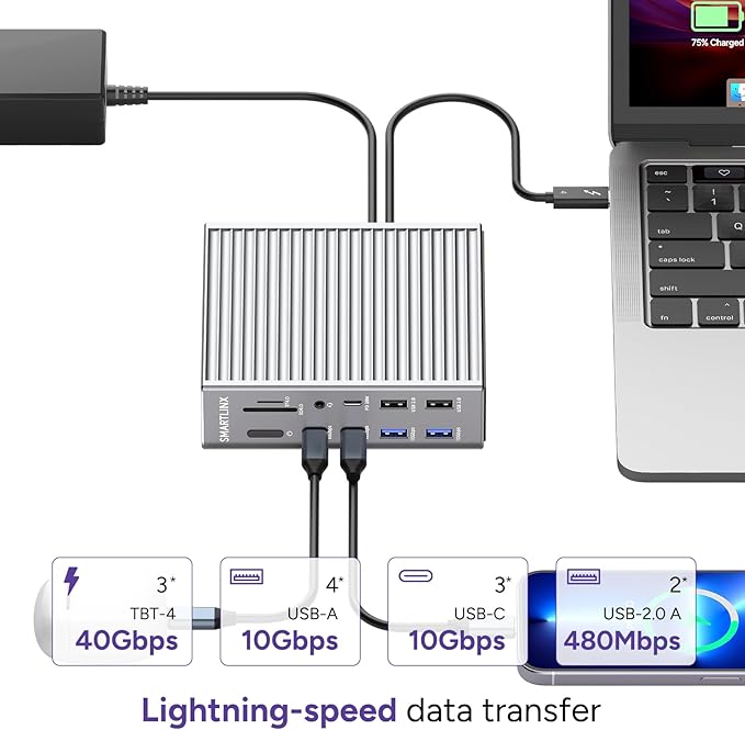 Thunderbolt 4 Dock – 21 Ports, Dual 4K or Single 8K Display, 90W Charging - Image 6