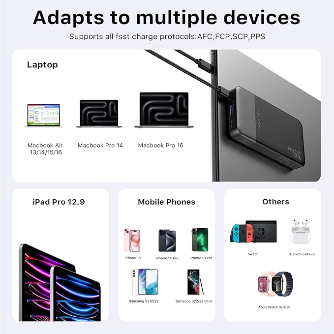 Power Bank Fast Charging 10000mAh 35W Portable Charger Small Battery Pack - Image 8