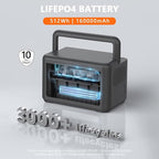 ALLWEI 512Wh Portable Power Station, 500W LiFePO4 Battery, Solar Generator Fast - Image 7