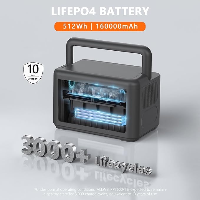 ALLWEI 512Wh Portable Power Station, 500W LiFePO4 Battery, Solar Generator Fast - Image 7