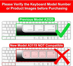 Allinside White Keyboard Cover for Mac Magic Keyboard - Image 2