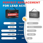 12V 100Ah LiFePO4 Lithium Battery, Built-in 100A BMS, Trolling Motor, Solar - Image 4