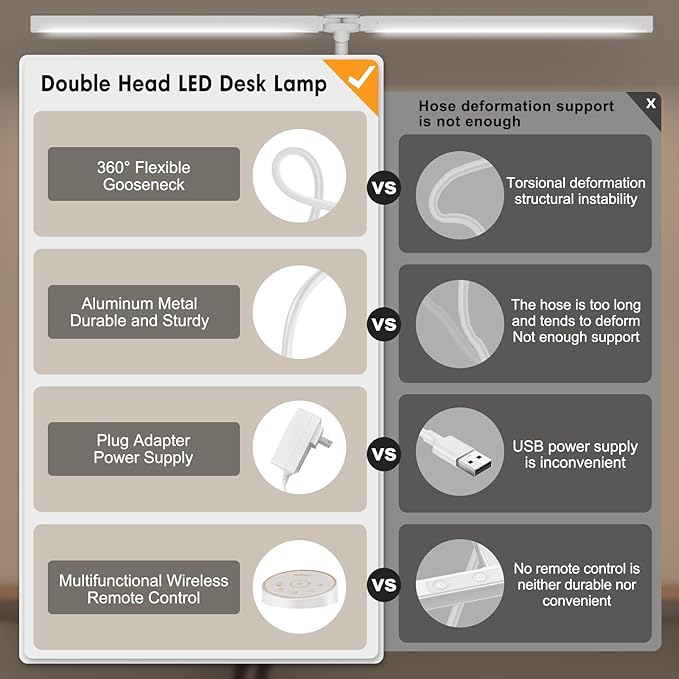 Led Desk Lamp for Office Home - Image 2