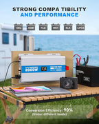 2000W Pure Sine Wave Power Inverter 24V DC to 120V AC Converter 4000 Watt Peak - Image 5