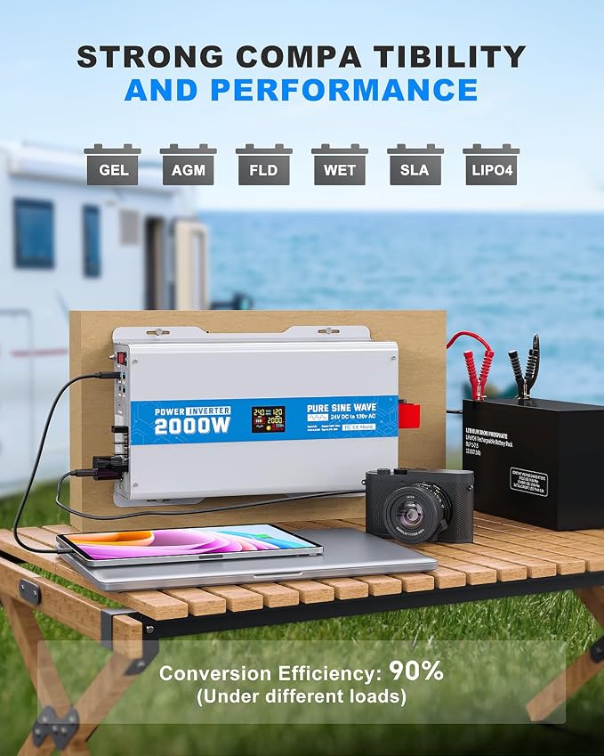 2000W Pure Sine Wave Power Inverter 24V DC to 120V AC Converter 4000 Watt Peak - Image 5