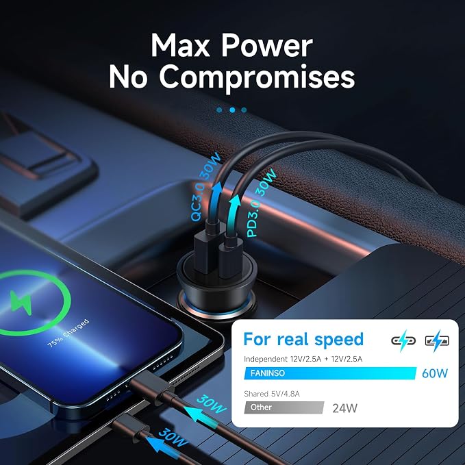 60W Car Charger USB C Fast Charge, Aluminum Dual Port Cigarette Lighter Adapter - Image 3