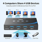 eKL USB 3.0 Switch 4 Computers Sharing USB Peripherals, 4 Port USB Switcher - Image 2