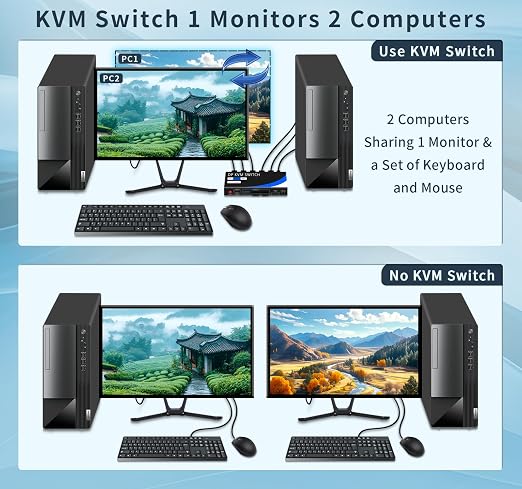 kvm Switch 1 Monitors 2 Computers 8K@60HZ，4K@120HZ，4 Port USB3.0（with 1 USB C - Image 2