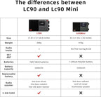 CHOYONG LC90 Mini Multi-Band Smart Internet Radio Portable WiF/4G, Longwave & - Image 4