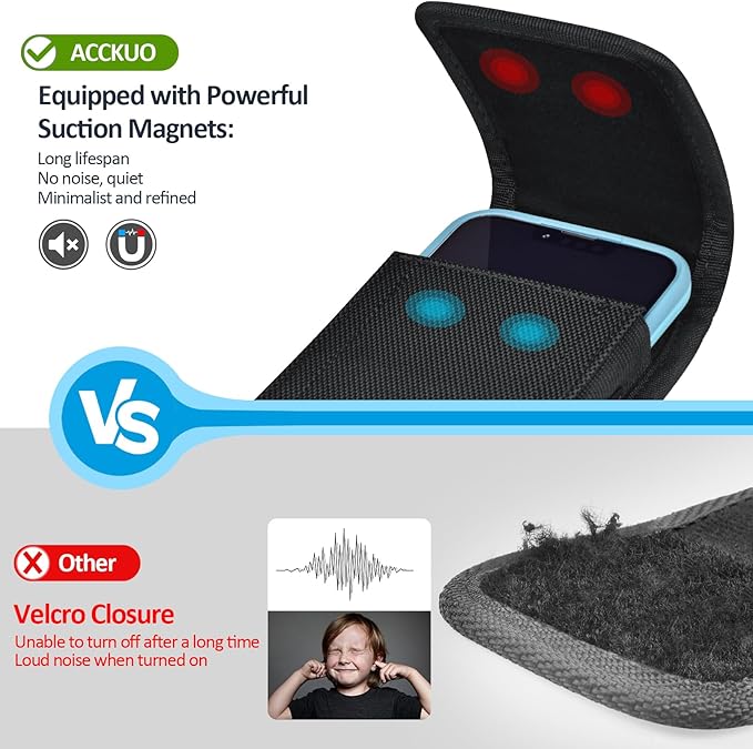 Phone Holster for Belt with Metal Clip and Magnetic Closure Compatible with - Image 5