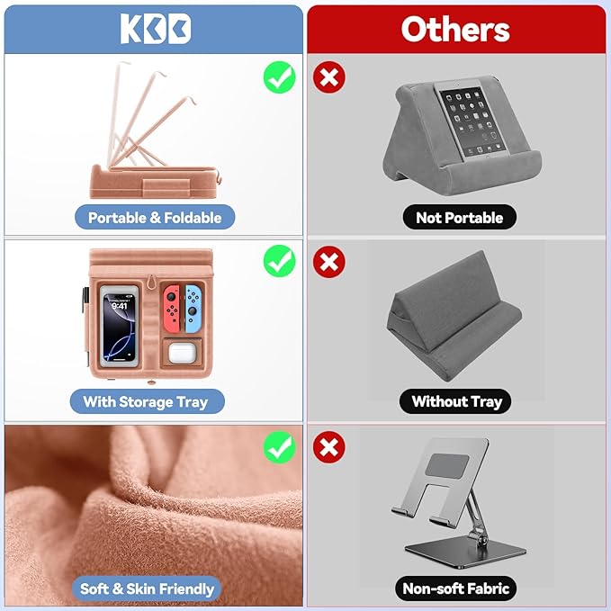 KDD Tablet Pillow Stand with Storage, Foldable iPad Holder - Image 6