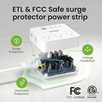 GHome Smart Power Strip Surge Protector 10A, Smart Plug that Works - Image 6