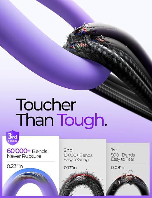 LISEN 10FT USB C Cable Fast Charging, Chubby 240W Cable USB C to USB C Fast - Image 7