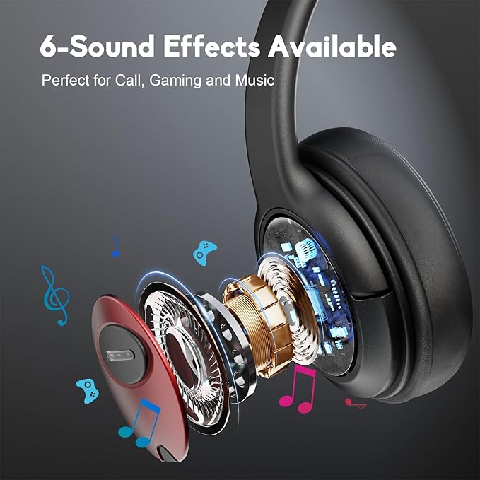 MAIRDI USB Headset with Microphone, Wired PC Headset, USB-A & USB-C Computer - Image 2