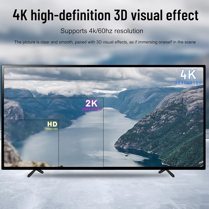 Y.D.F 3 Way HDMI 2.0 Switcher + 2 RCA to HDMI Converter 2 Way AV Composite CVBS - Image 3