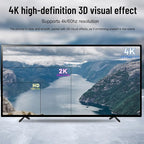 Y.D.F to 2 HDMI Converter Switcher Splitter Support 4:3/16:9 Switching - Image 2