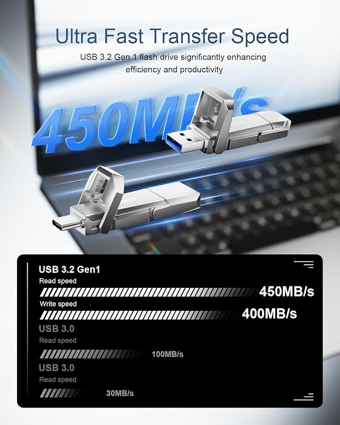 128GB USB C Flash Drive Up to 450MB/s USB 3.2 Solid State Thumb Drive 2-in-1 - Image 2