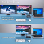 BENFEI 12-in-1 USB Type-A/USB Type-C Docking Station - Image 3