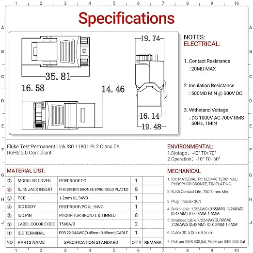 AMPCOM CAT6A UTP RJ45 Keystone Jack 50u Gold Plating Reusable Ethernet Wall Jack - Image 7