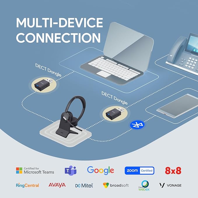 Yealink WH64 Hybrid Wireless Headset Dongle & Charging Stand, 492ft Range - Image 4