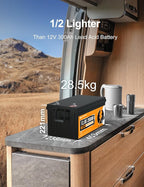 ECO-WORTHY 48V 280Ah LiFePO4 Lithium Battery - Image 7