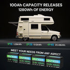 12V 100Ah LiFePO4 Lithium Battery BCI Group 31 - Image 7
