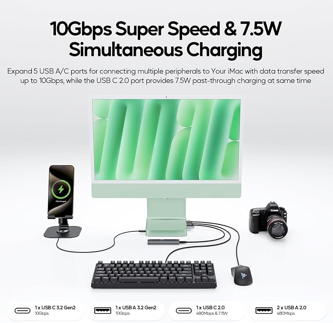 Upgraded 11 in 1 USB C Hub for iMac 24 inch USB Hub 2021 2023 2024 Support M.2 - Image 6