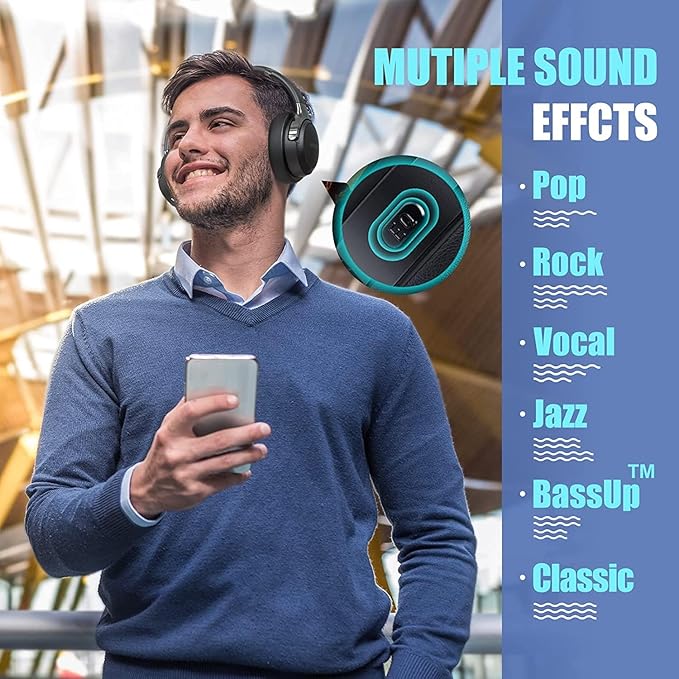 BERIBES Bluetooth Headphones Over Ear, 65H Playtime and 6 EQ Music Modes - Image 2