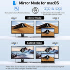 Selore USB C Docking Station Dual HDMI Monitor, USB C to Dual HDMI Adapter - Image 4