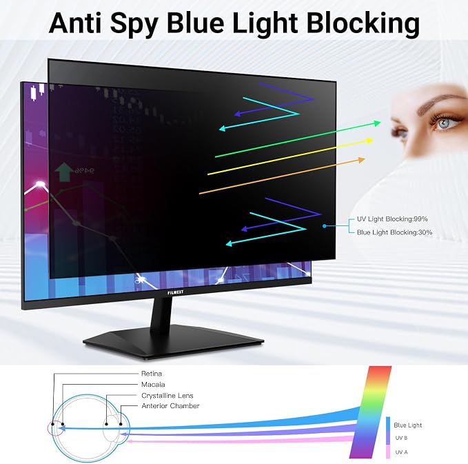 FILMEXT [2 Pack 21.5 Inch Computer Privacy Screen Filter - Image 7