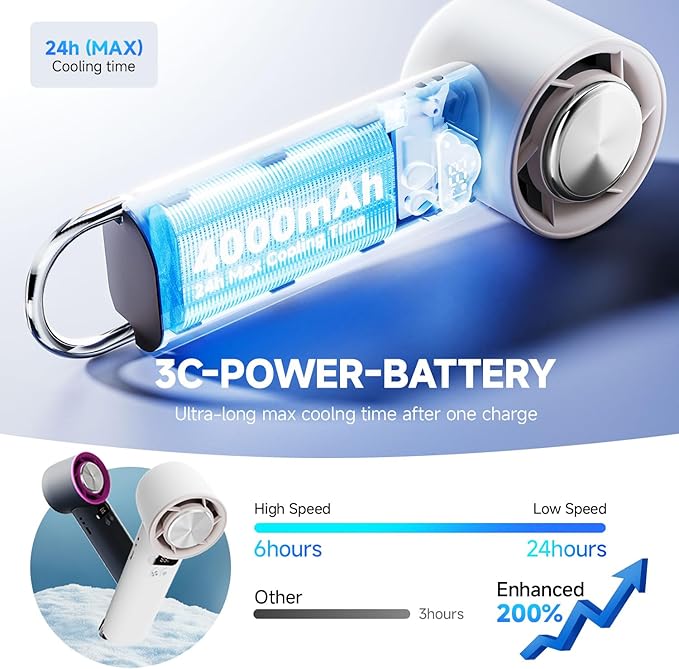 Portable Cooler Handheld Fan, 15000RPM 24H Max Cooling Time Highly Speed Hand - Image 7