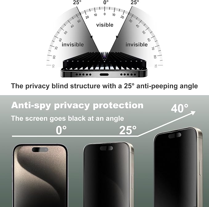2 Pack Matte Privacy Screen Protector - Image 4