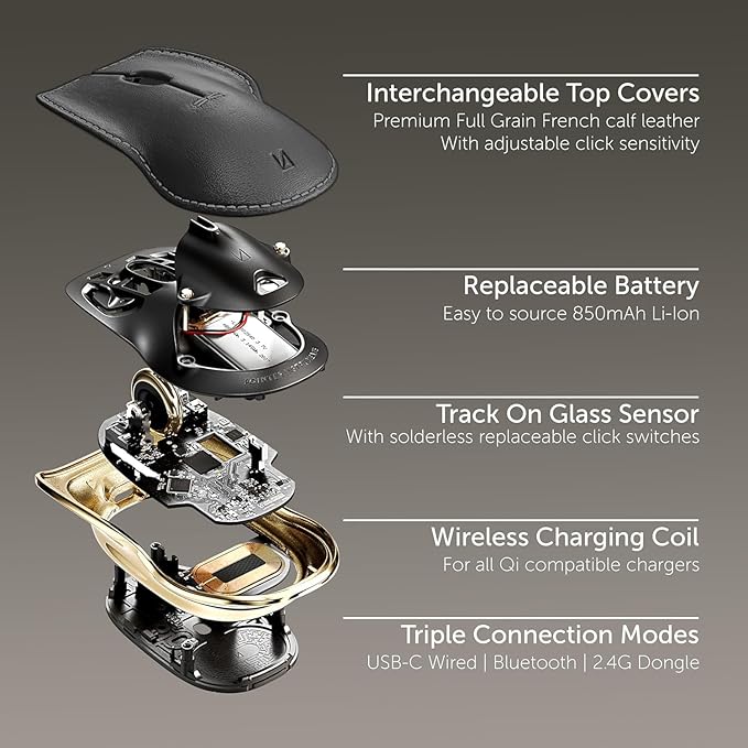 LUNAR ARTEFACTS Ambidextrous Rechargeable Bluetooth Wireless Computer Mouse - Image 2