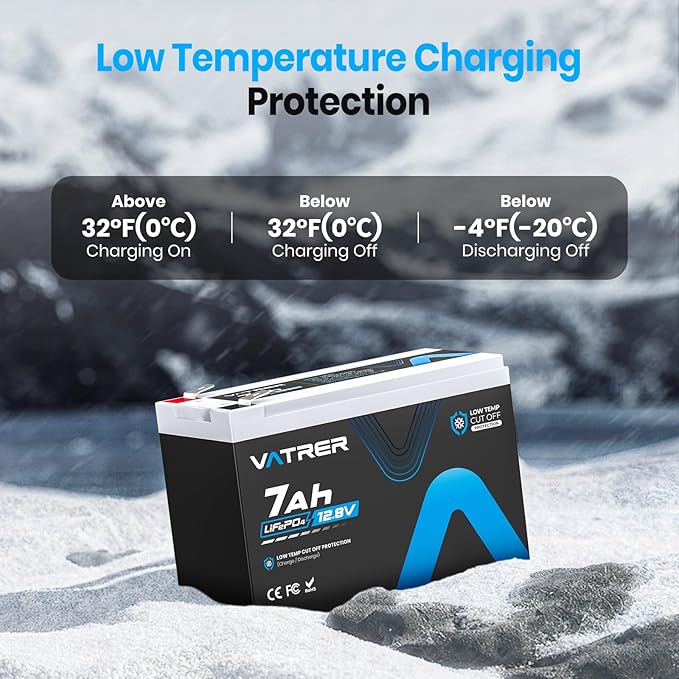12V 7AH LiFePO4 Battery, Built-in 7A BMS, 5000+ Deep Cycles Rechargeable - Image 5