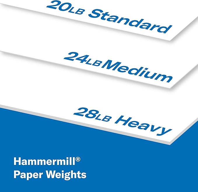 Hammermill Printer Paper, 20 lb Copy Paper, 8.5 x 11 - Image 6