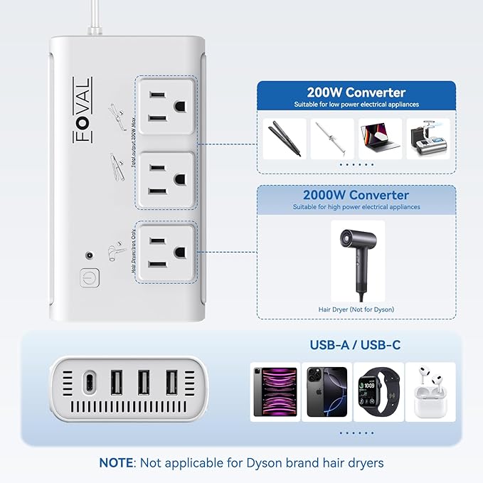 220V to 110V Travel Voltage Converter, FOVAL 2000W International Power Converter - Image 6