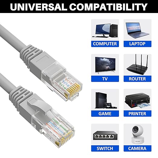 Cat5e Ethernet Cable 50 FT, Long Cat 5e Internet Cable, Standard RJ45 Connector - Image 4
